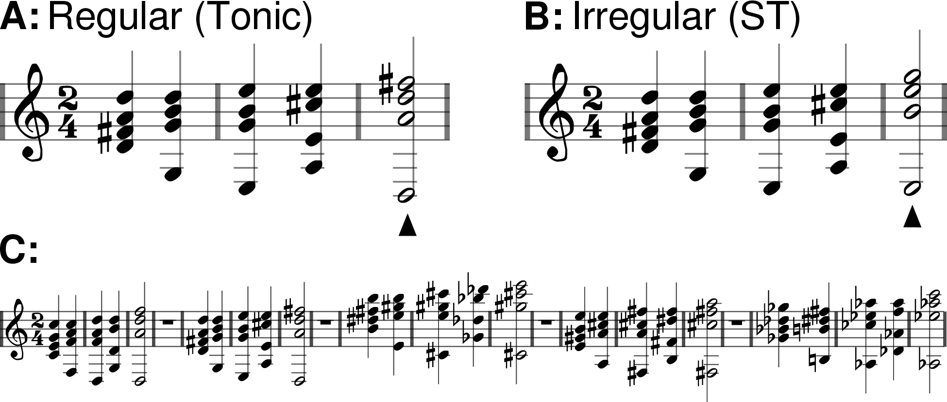 Chord-Sequences